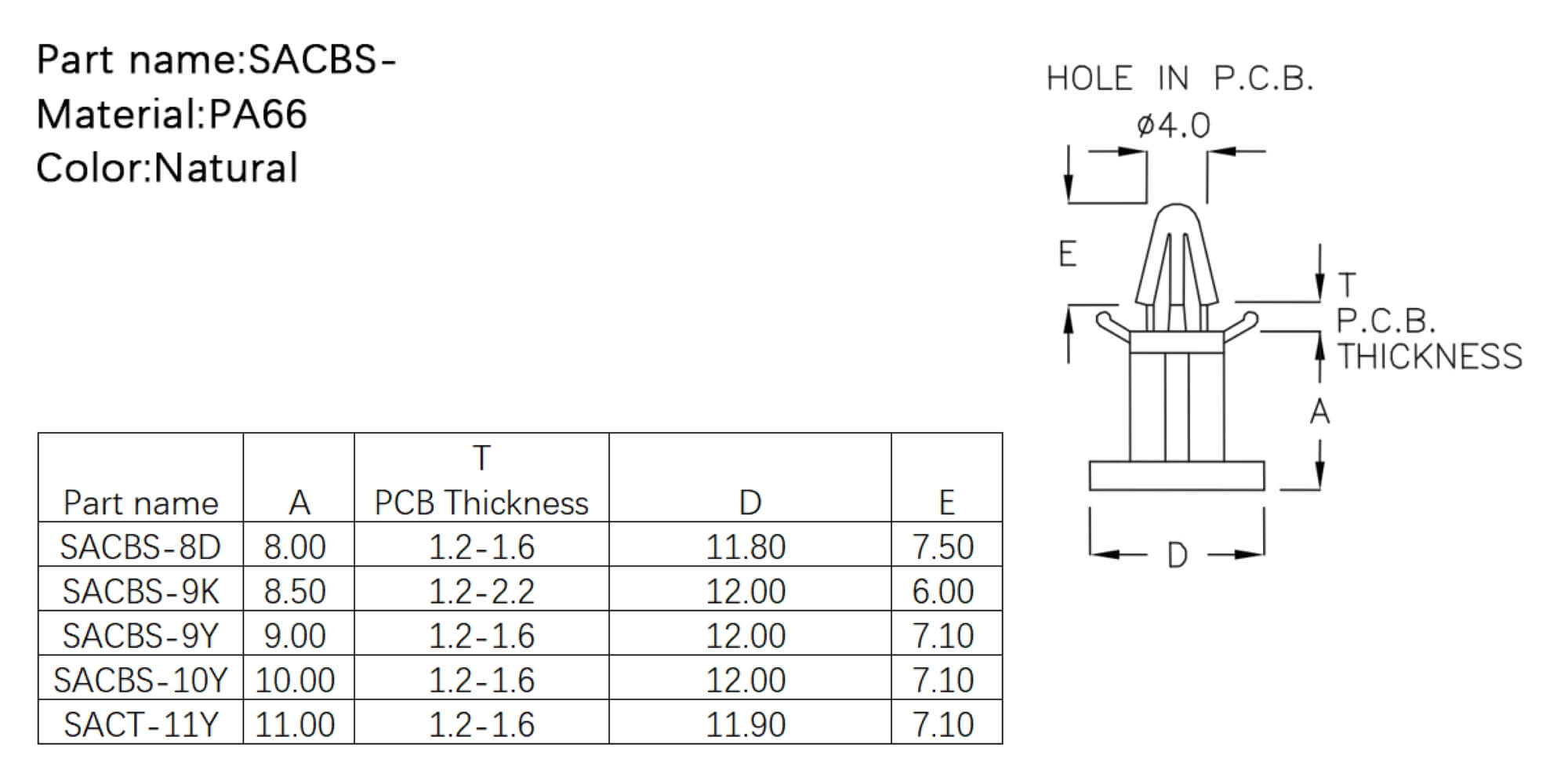  PCB Standoff SACBS-8D